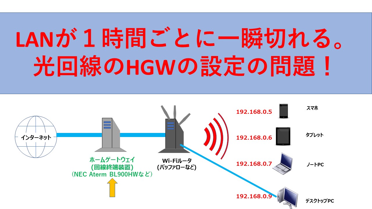 ネットワーク Wi Fi 有線lan 接続が１時間ごとに切断する Dhcpのリース期間の問題 Itの魔力