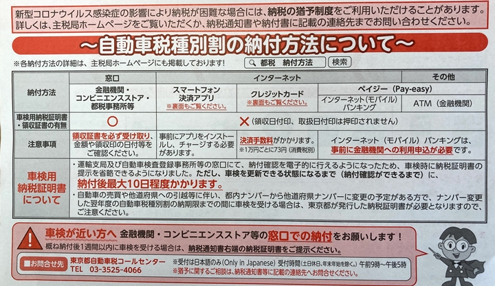 自動車税-納付-東京都