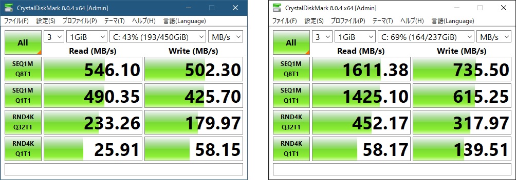 SSD(SATA3) vs M.2-SSD