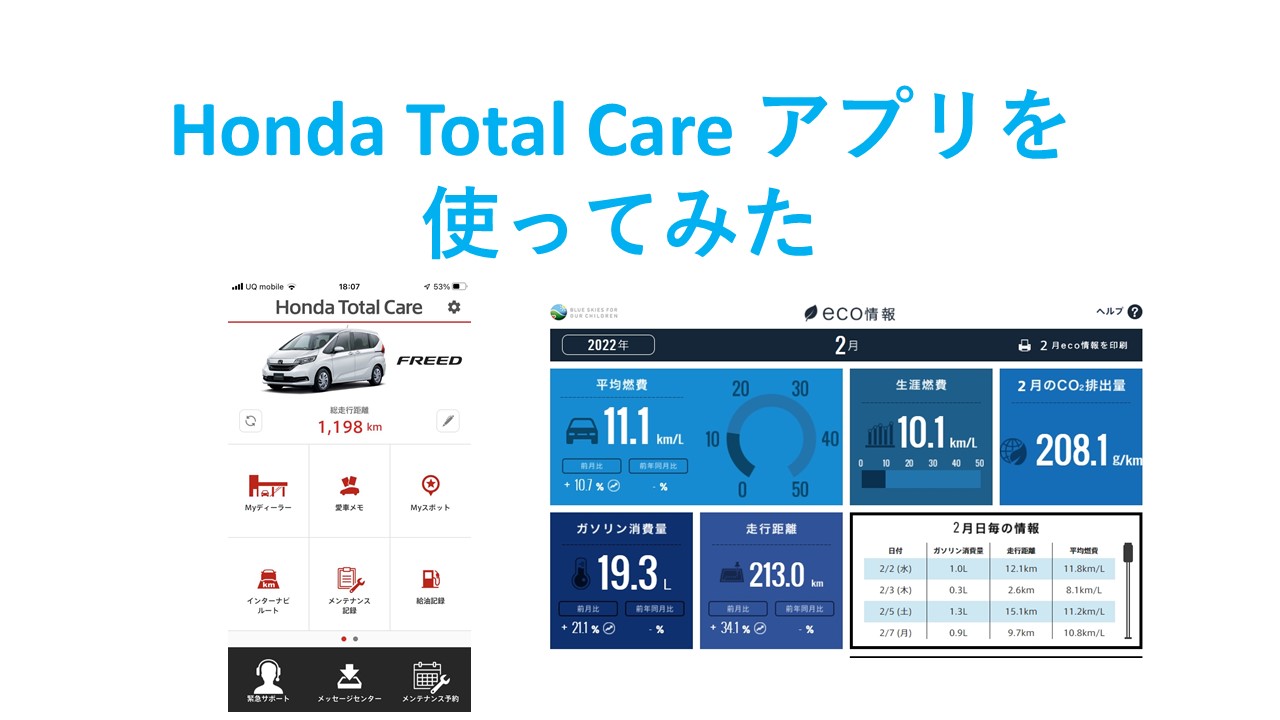 Honda total care