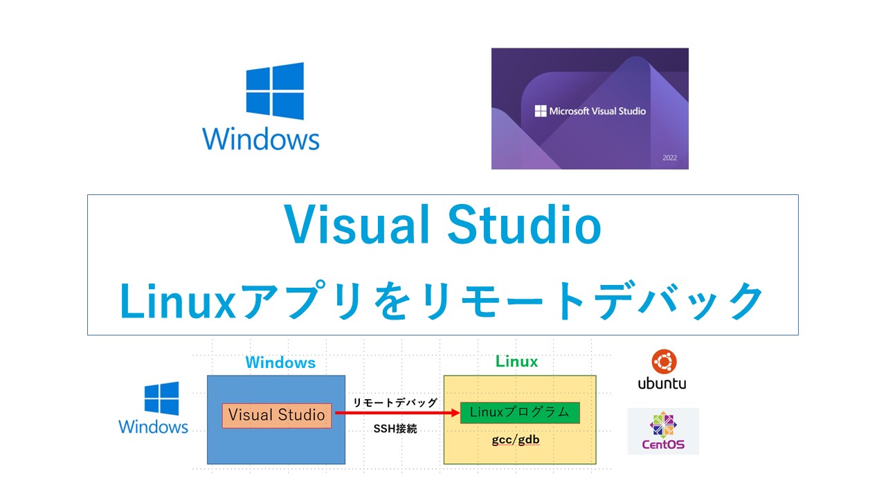 Visual StudioでLinuxプログラムをWindowsでリモートデバック
