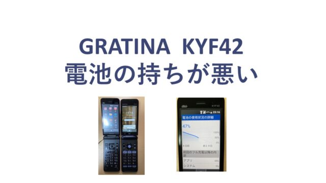 GRATINA-KYF42